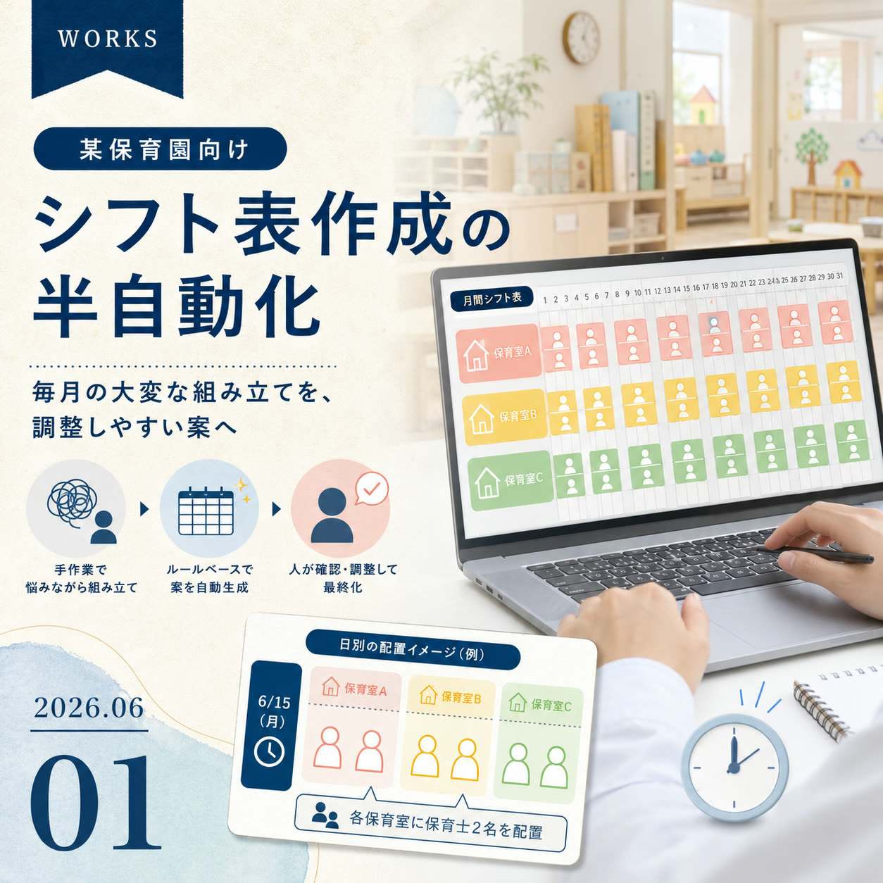 Googleスプレッドシートで作成したシフト表